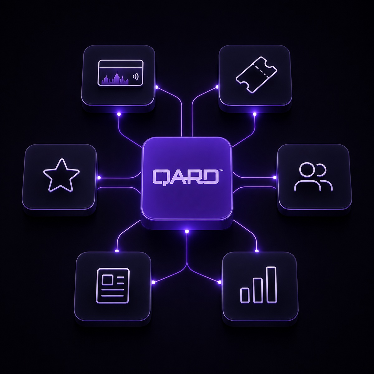 The modular and connected QARD digital service network